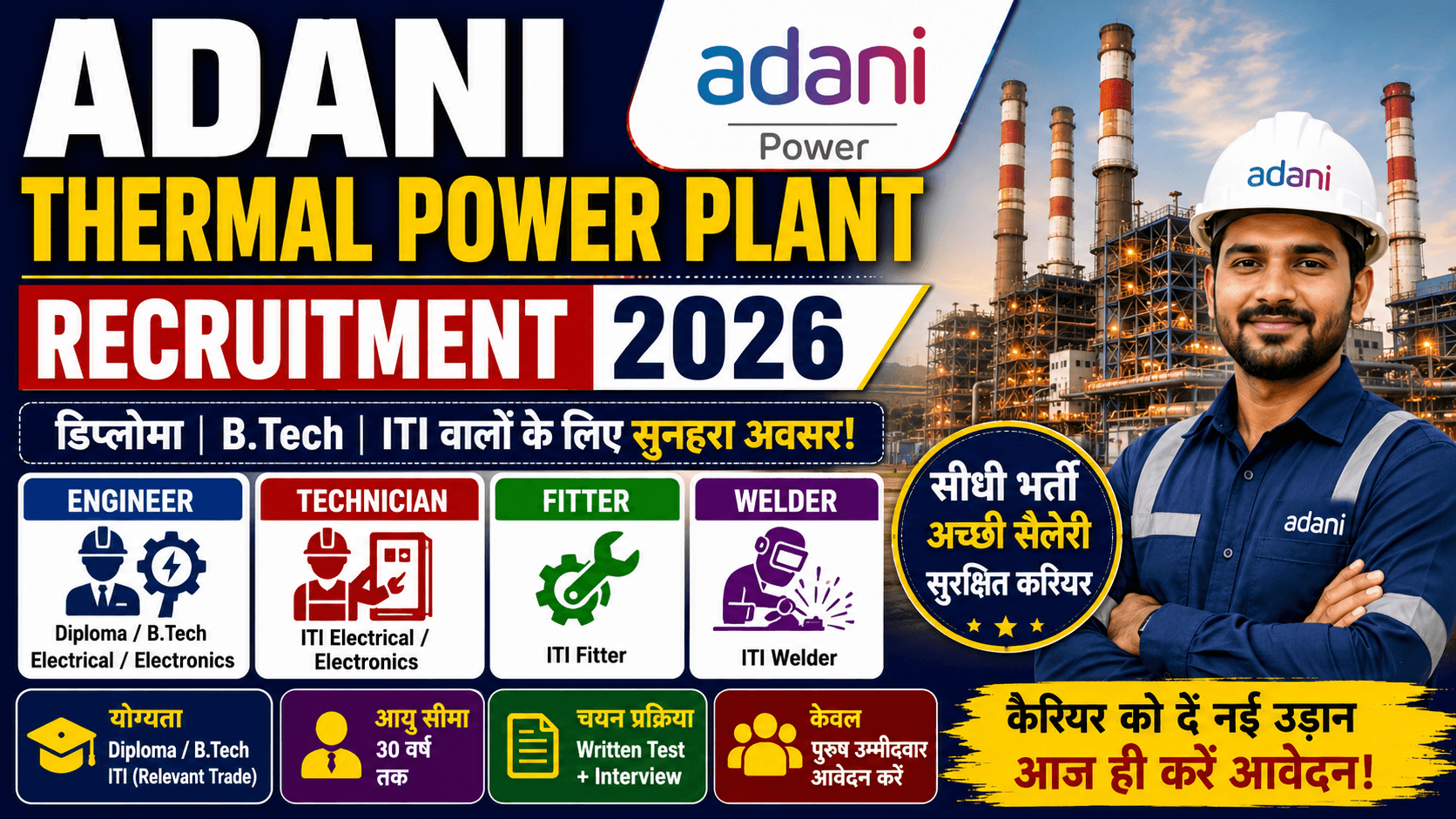 Adani Thermal Power Plant Recruitment 2026: ITI Technician, Fitter, Welder Jobs | Diploma, Btech Candidates Apply