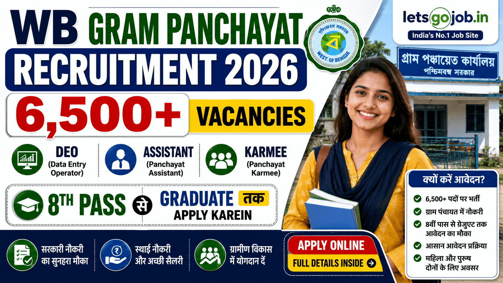 WB Gram Panchayat Recruitment 2026