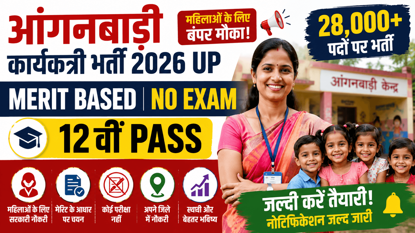 UP Anganwadi Recruitment 2026 up aangan vani vacancy 2026