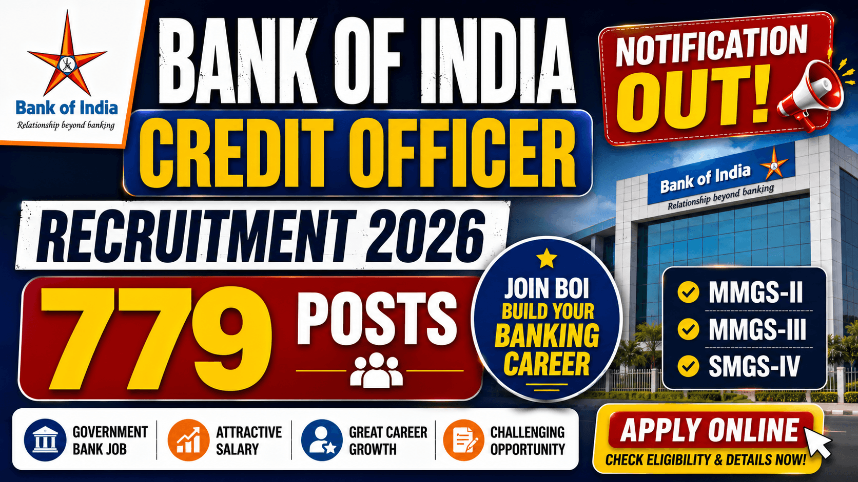 Bank of India Credit Officer Recruitment 2026 — 779 Posts MMGS-II, III और SMGS-IV