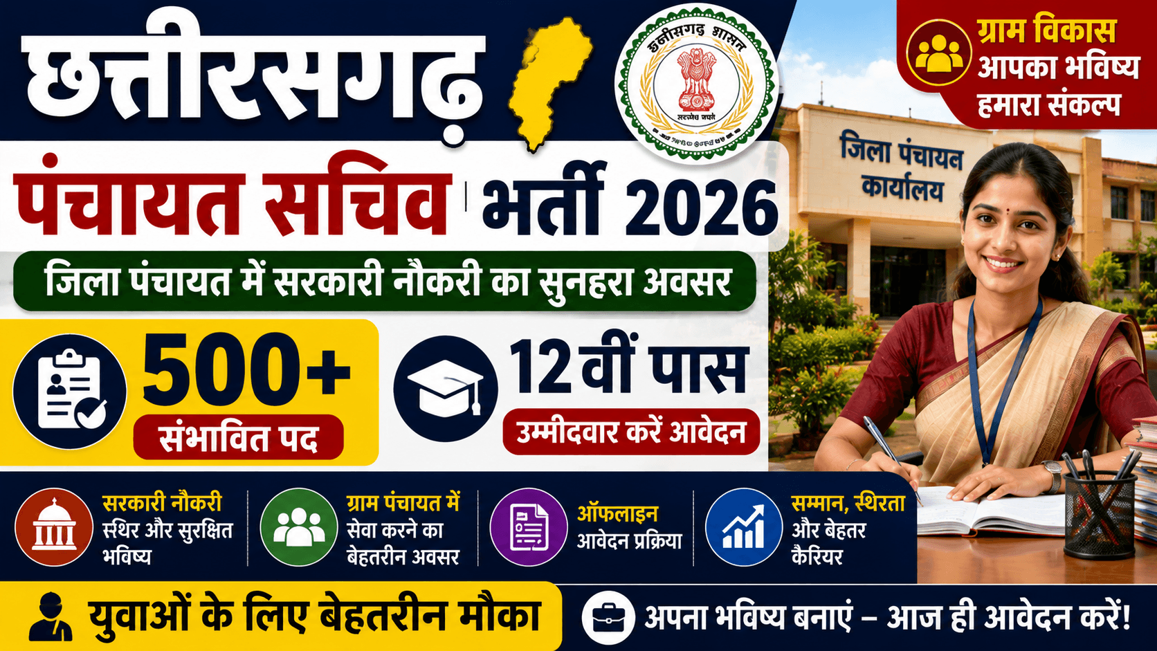 CG Panchayat Sachiv Vacancy 2026 Notification