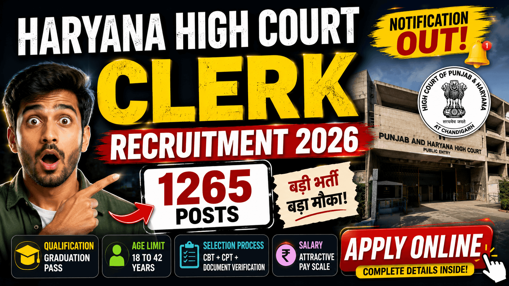 Punjab and Haryana High Court Clerk Recruitment 2026