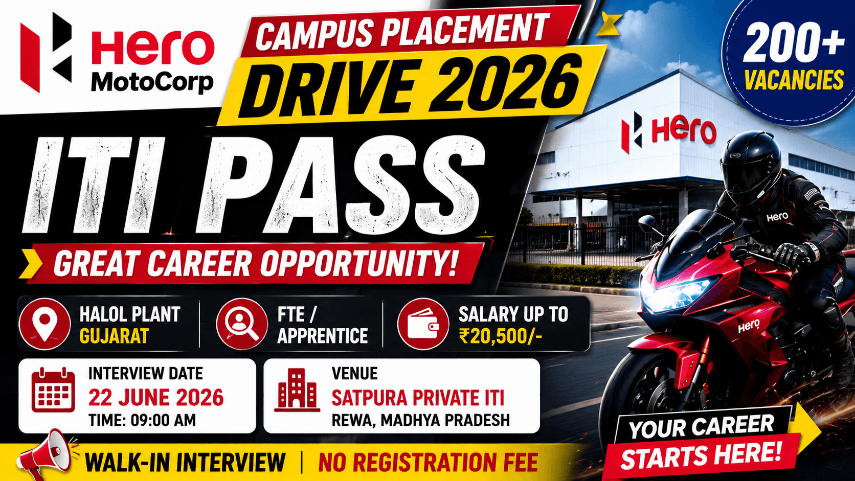 Hero MotoCorp Halol Plant ITI Job Campus Placement Drive 2026