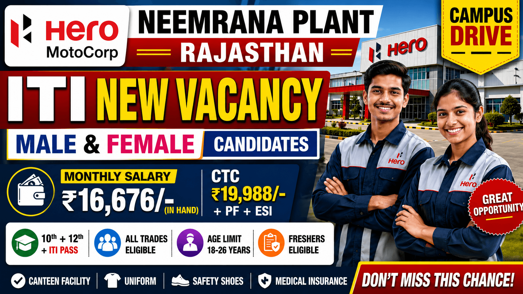 Hero MotoCorp Neemrana ITI Vacancy 2026: Campus Drive for Male & Female Candidates
