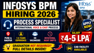 Infosys BPM Process Specialist Recruitment 2026