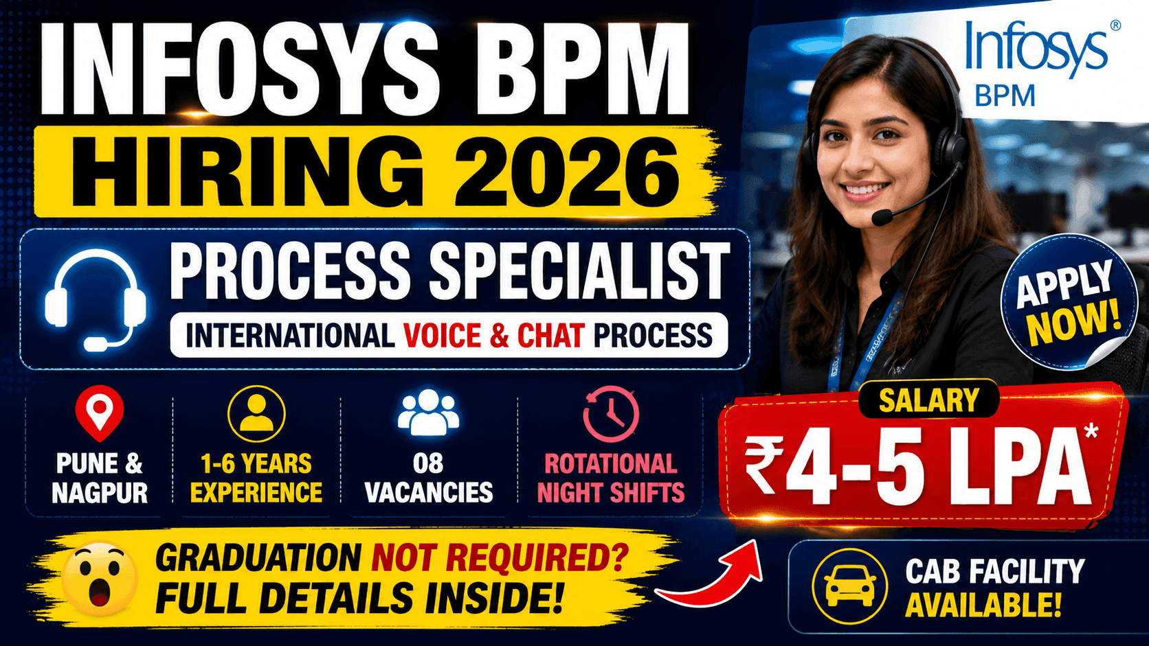 Infosys BPM Process Specialist Recruitment 2026