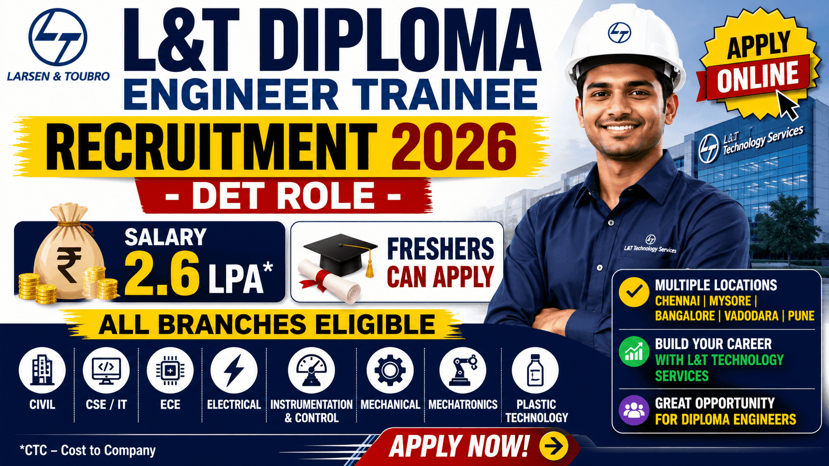 L&T Diploma Engineer Trainee Recruitment 2026