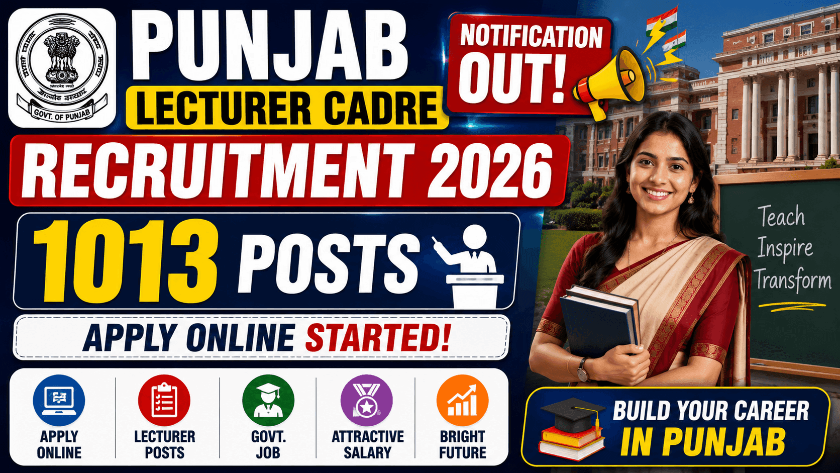 Punjab Lecturer Cadre Recruitment 2026