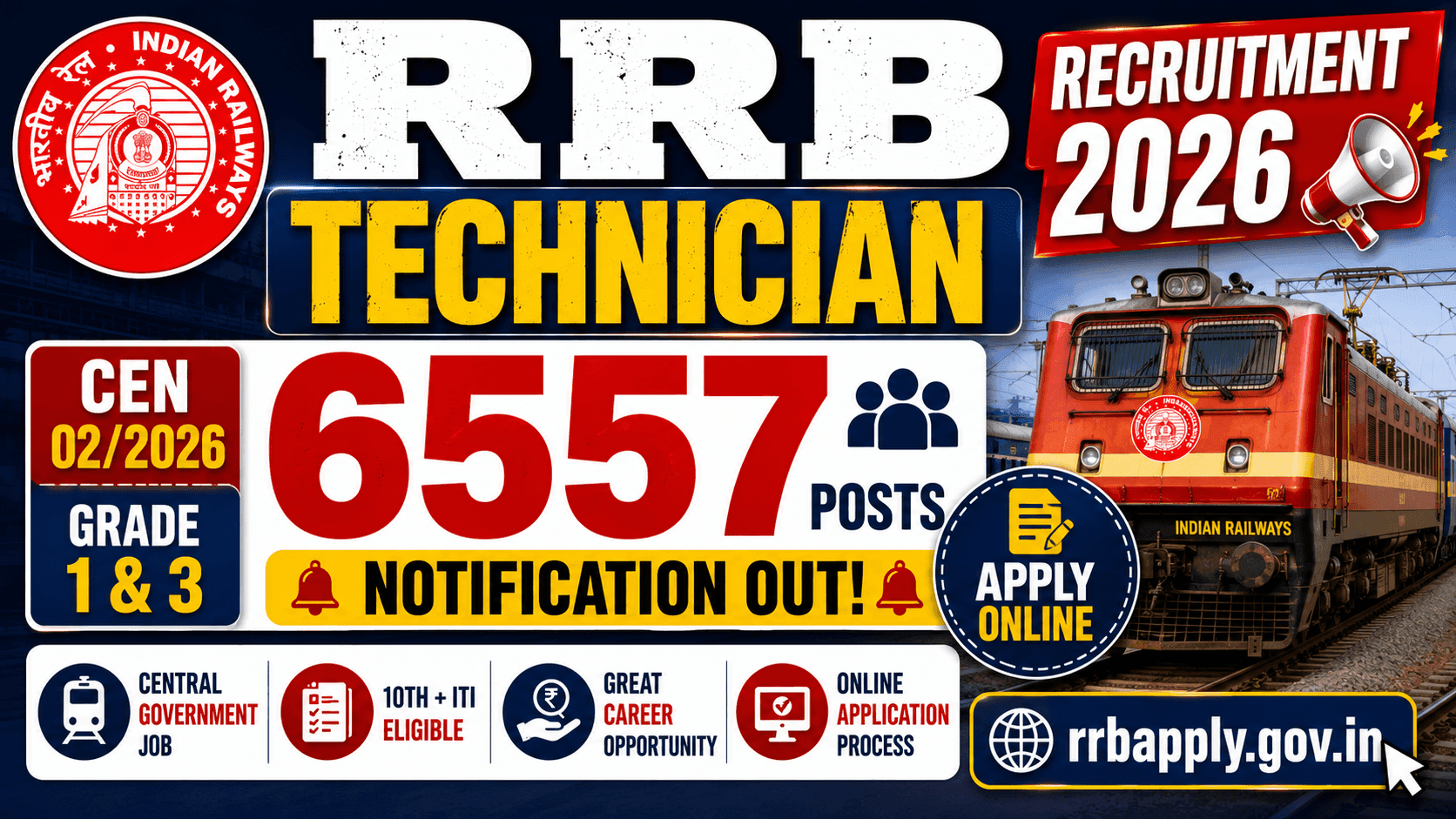 RRB Technician Recruitment 2026 Notification Out