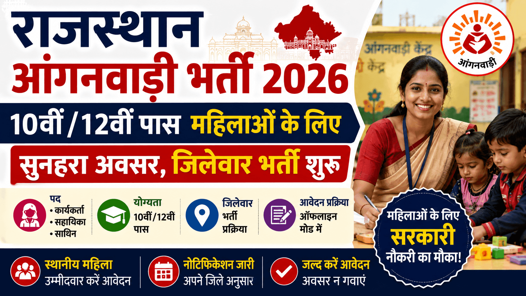 Rajasthan Anganwadi Recruitment 2026: Barmer में 111 Worker-Helper Posts, Apply Offline