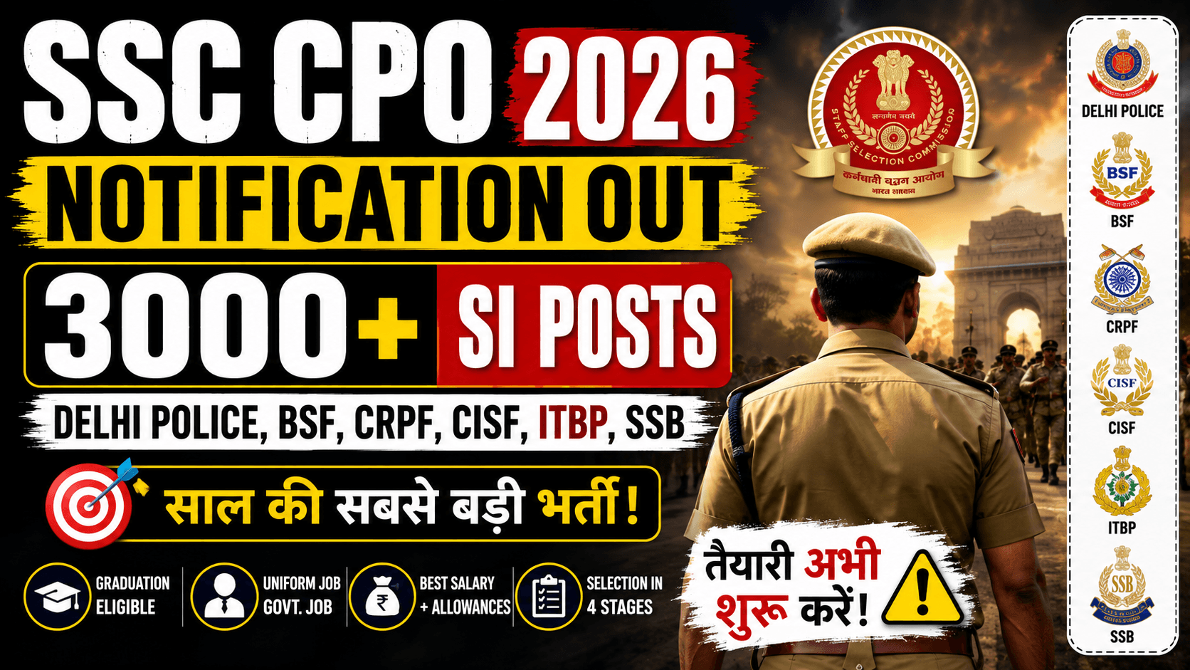 SSC CPO 2026 Notification Out — 4000+ SI Vacancy, Age 20-25, Paper I Delhi Police ssc.gov.in
