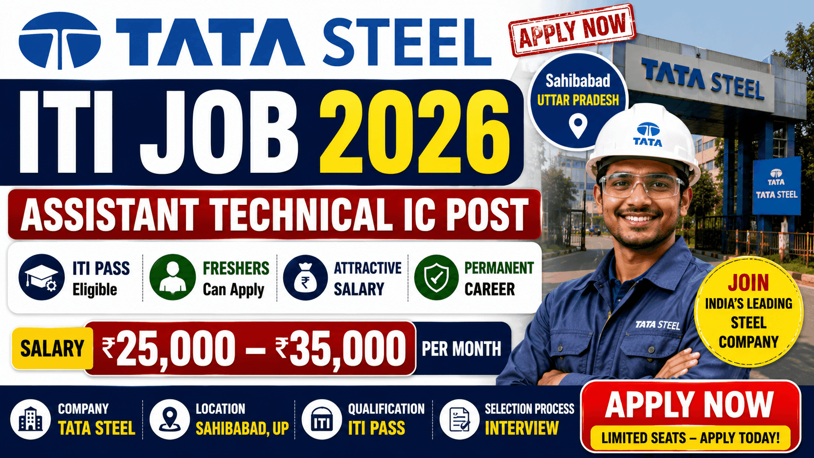 Tata Steel Sahibabad Ghaziabad Vacancy 2026