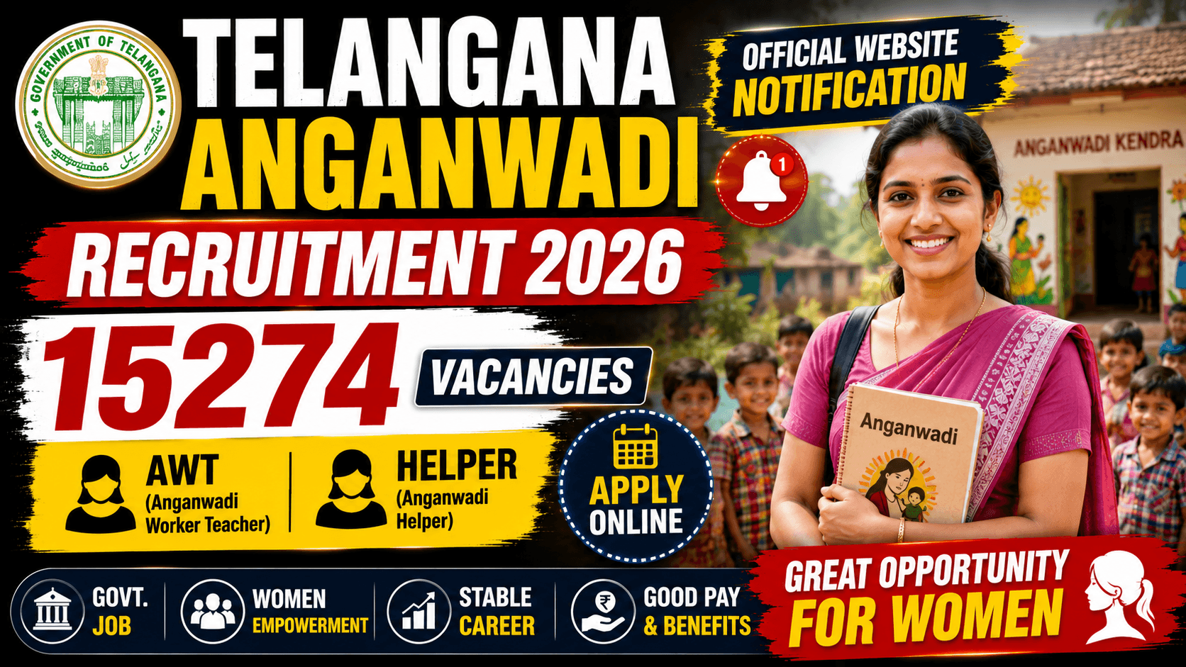 Telangana Anganwadi Recruitment 2026