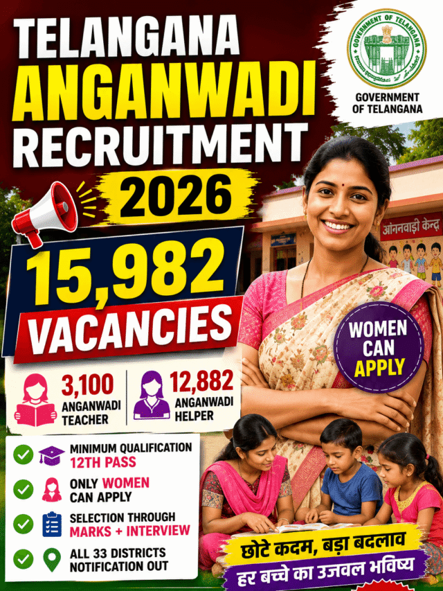 Telangana Anganwadi Recruitment 2026: 15,982 Vacancies, Official Notification Released