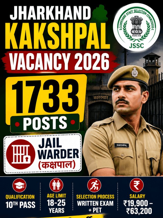 jharkhand kakshpal vacancy 2026