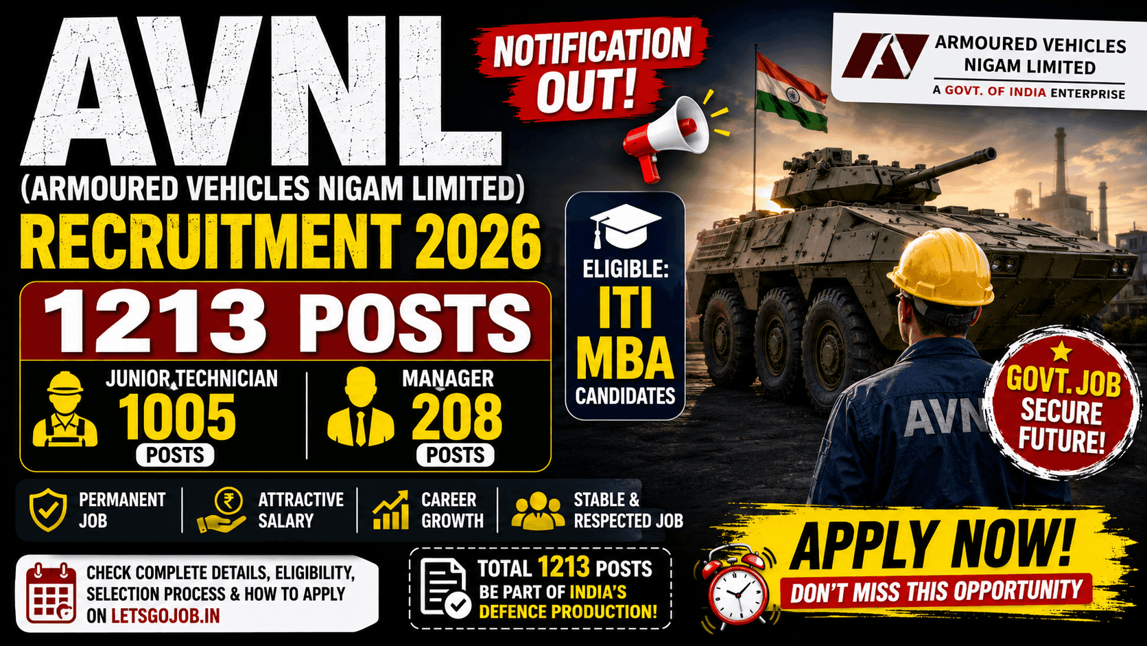 AVNL Recruitment 2026 Notification