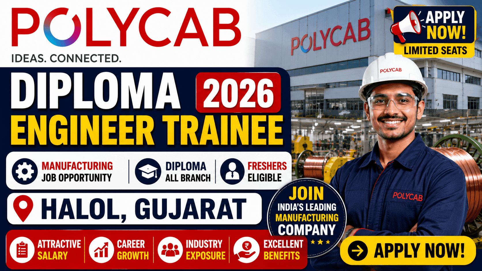 Polycab Diploma Engineer Trainee 2026 — Halol Gujarat | Manufacturing Job | Apply Now