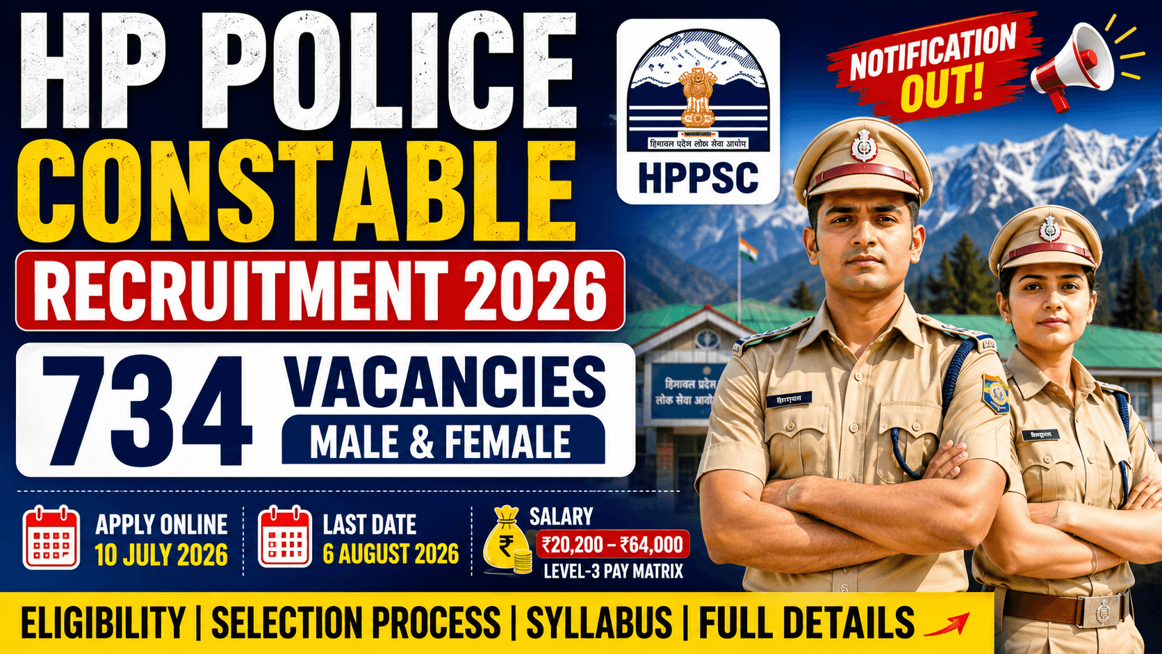 HP Police Constable Recruitment 2026
