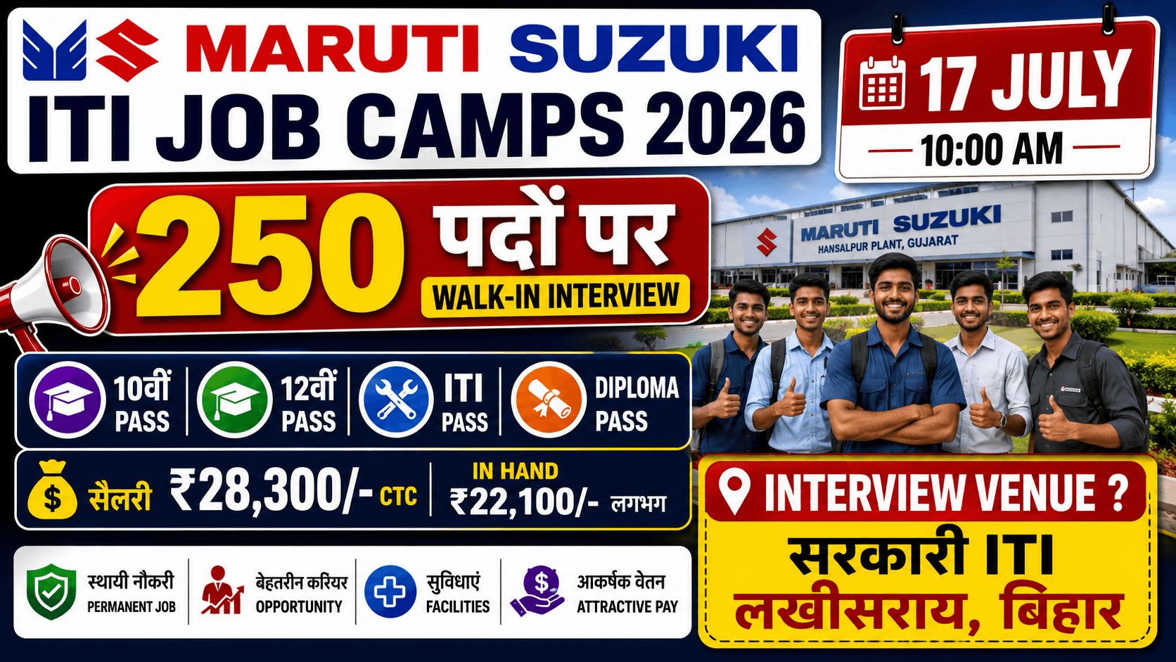 Maruti Suzuki Campus Placement 2026 — 250 पदों पर Walk-in Interview | 17 July 10वीं, 12वीं, ITI, Diploma Pass Apply करें