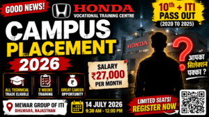 Honda ITI Job Campus Placement 2026: Notification Out for 10th, ITI Jobs | Salary ₹27,000 2 Honda ITI Job Campus Placement 2026