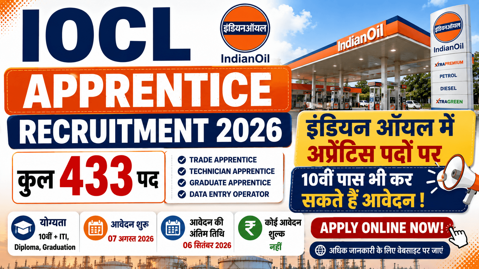IOCL Apprentice Recruitment 2026: इंडियन ऑयल में 433 अप्रेंटिस पदों पर 10वीं पास भी कर सकते हैं आवेदन