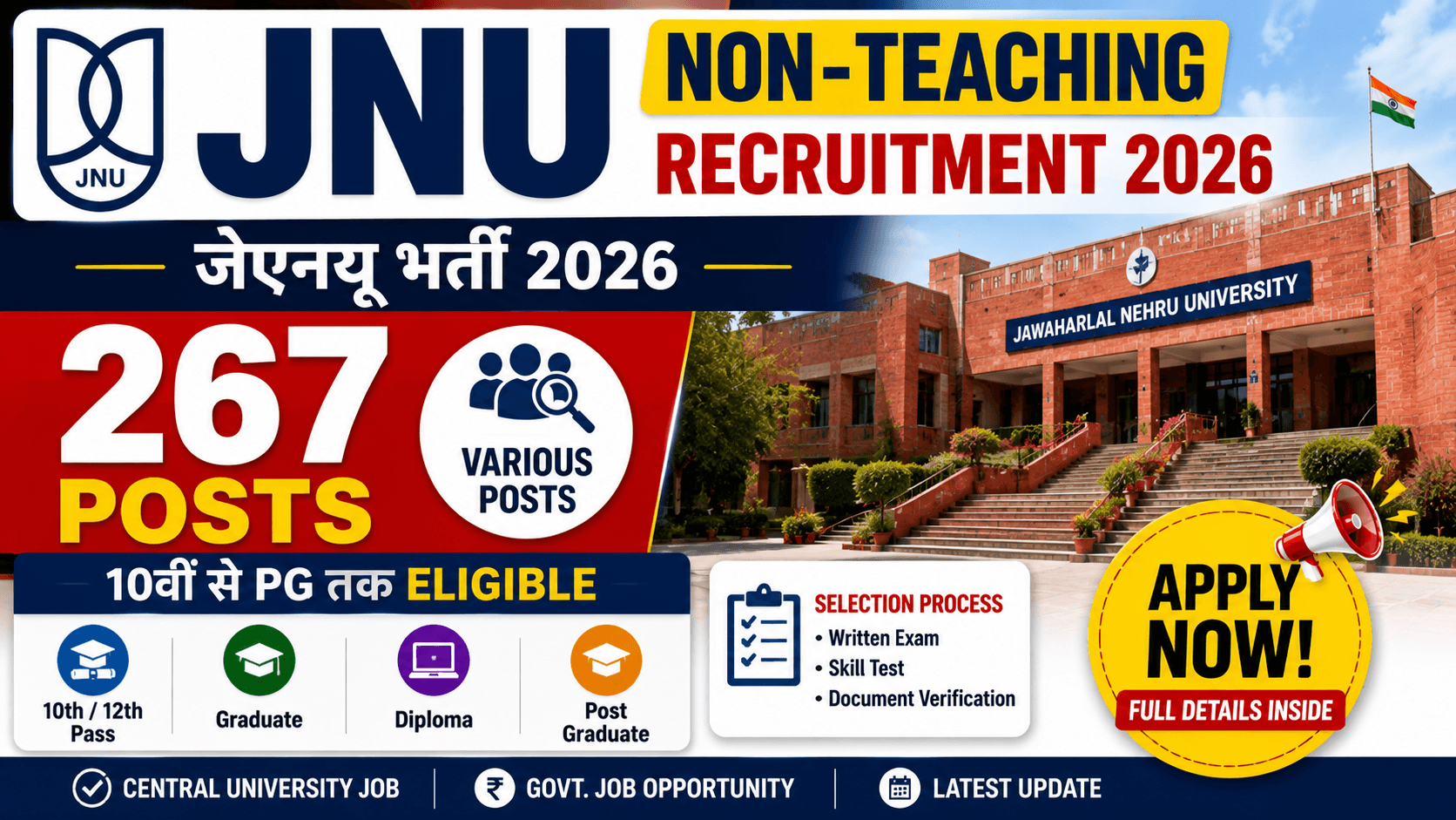 JNU Non-Teaching Recruitment 2026 | जेएनयू भर्ती — 267 Posts | 10वीं से PG तक Eligible | Last Date 27 July