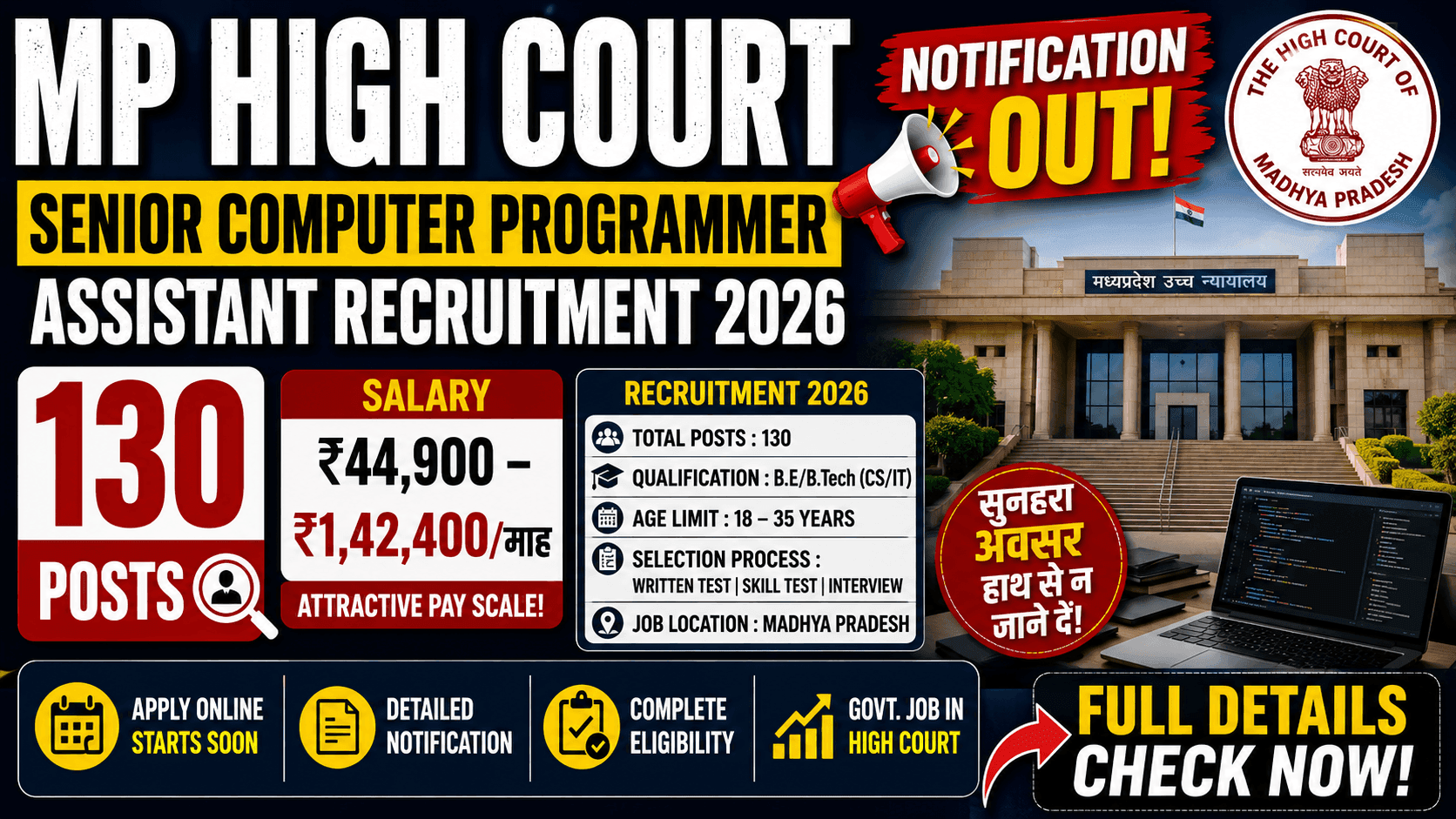 MP High Court SCPA Recruitment 2026 — 130 Posts | Court IT Employees | No Fee | Offline Apply