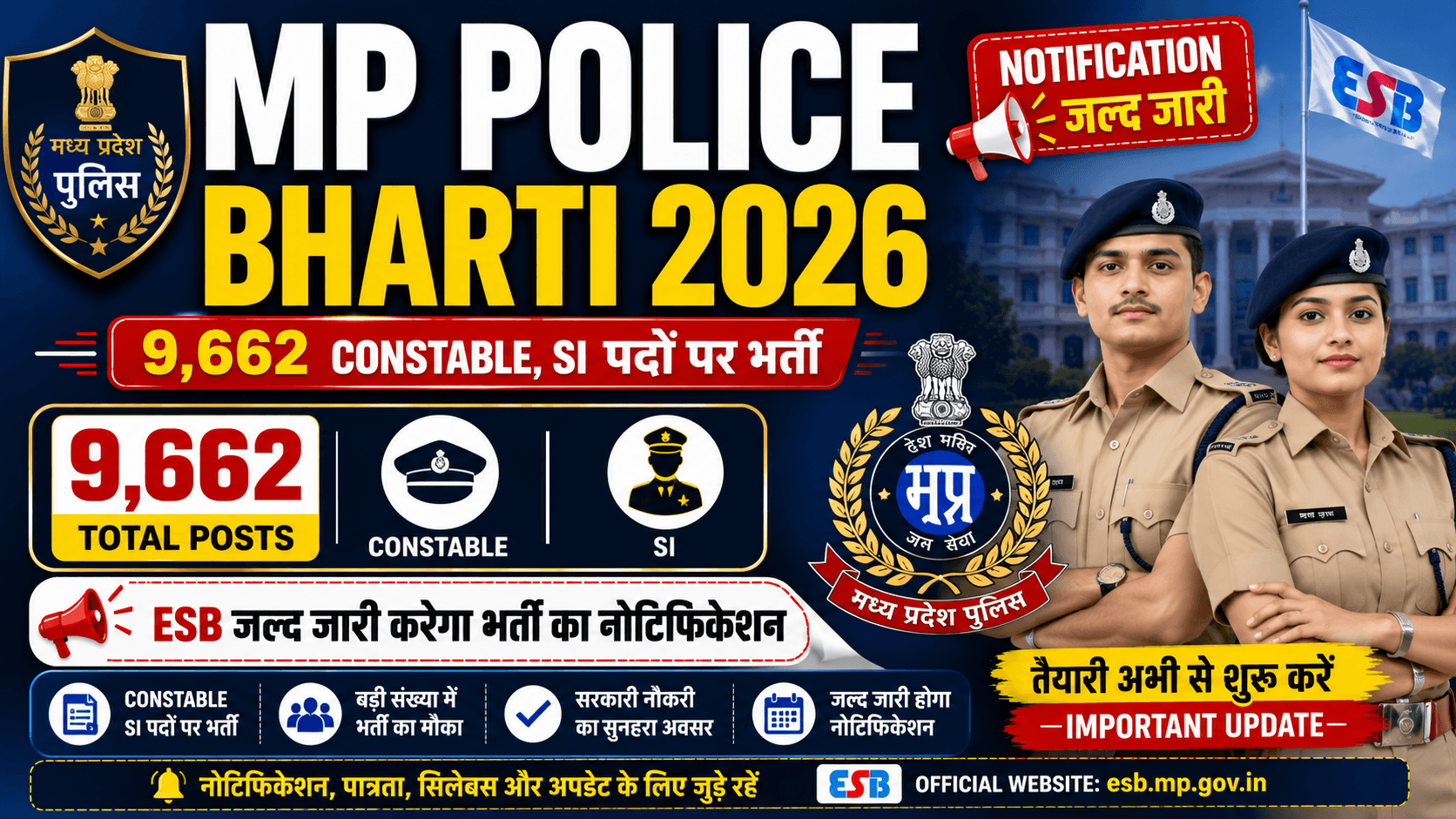 MP Police Bharti 2026 Notification — 9,662 Constable, SI पदों पर ESB भर्ती का ऐलान जल्द जारी करेगा