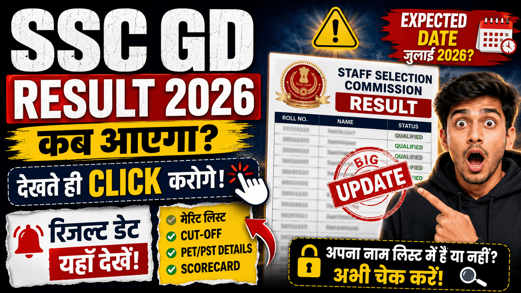 SSC GD Result 2026 Date: Expected Release Date, Merit List PDF & PET/PST Latest Update 1 SSC GD Result 2026 Date