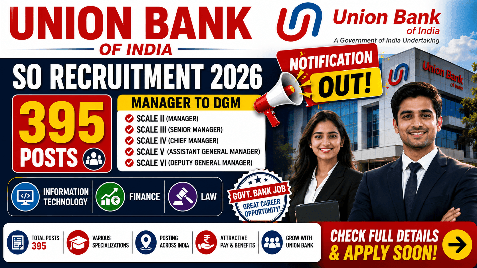 Union Bank of India SO Recruitment 2026