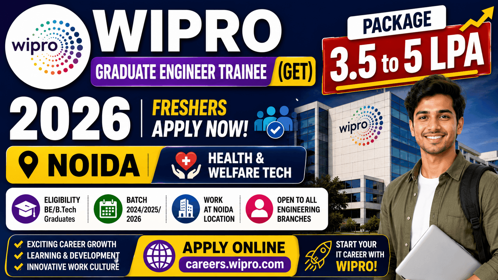 Wipro Graduate Engineer Trainee 2026