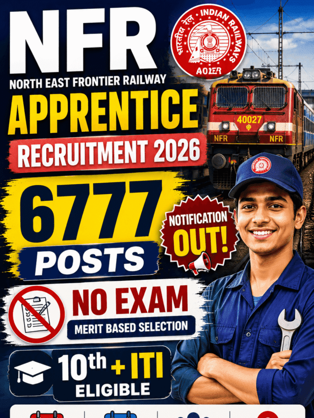NFR Act Apprentice Recruitment 2026 Notification Out — 6777 Posts