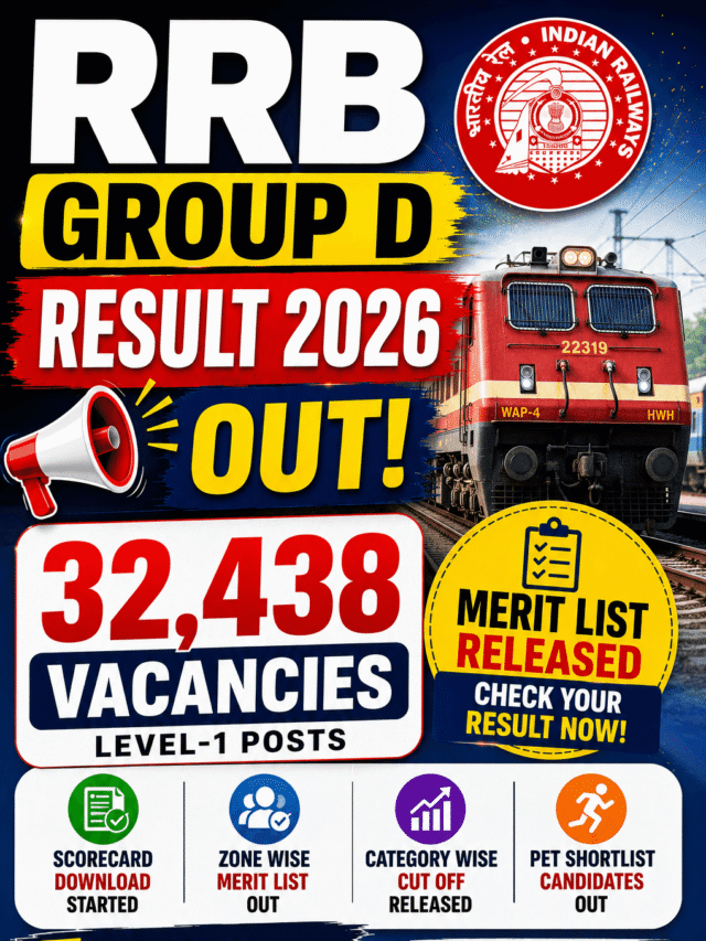 RRB Group D Result 2026 Out: Zone Wise Merit List, Cut Off & Scorecard