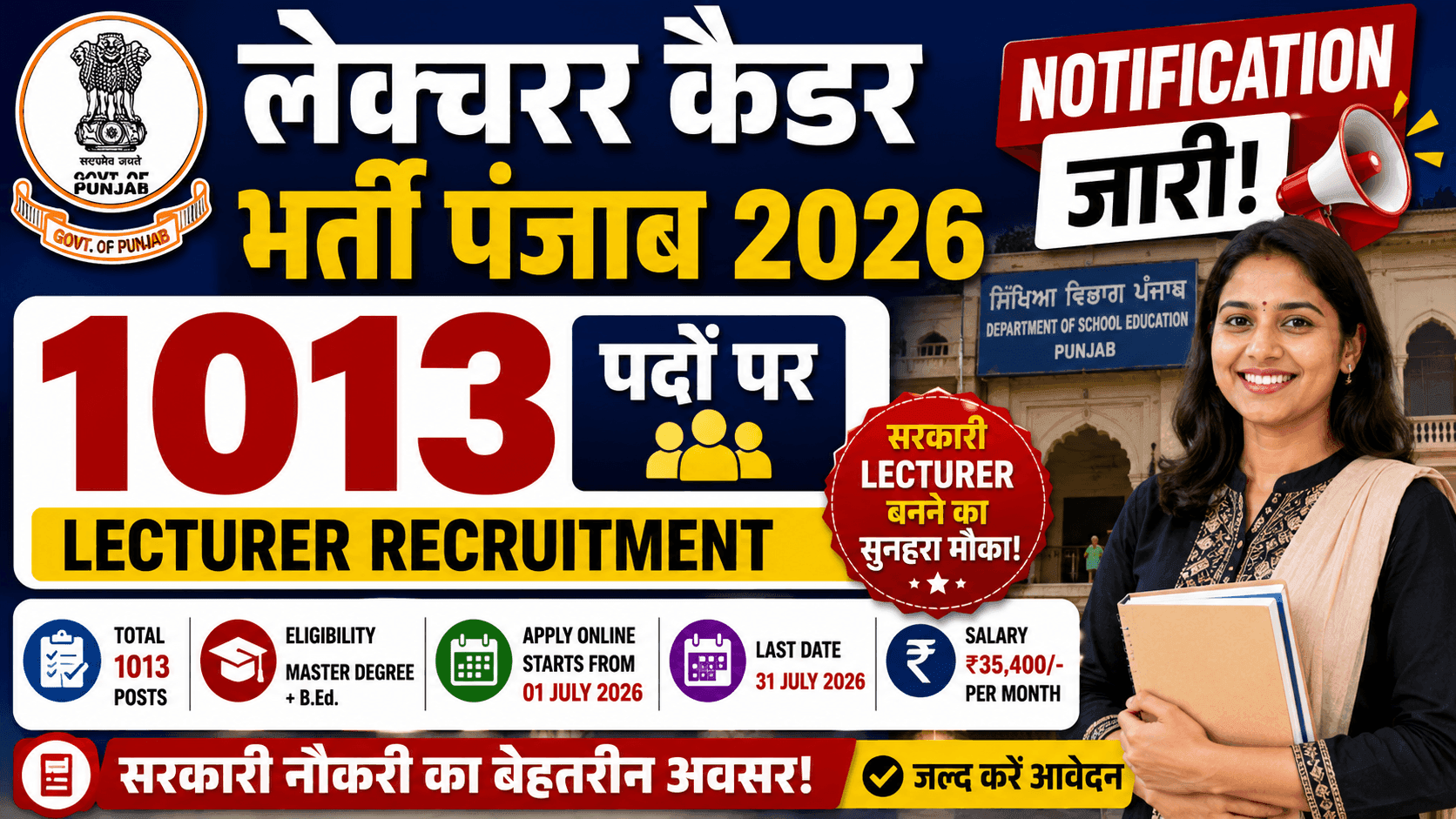 लेक्चरर कैडर भर्ती पंजाब 2026 — 1013 पदों पर Notification जारी