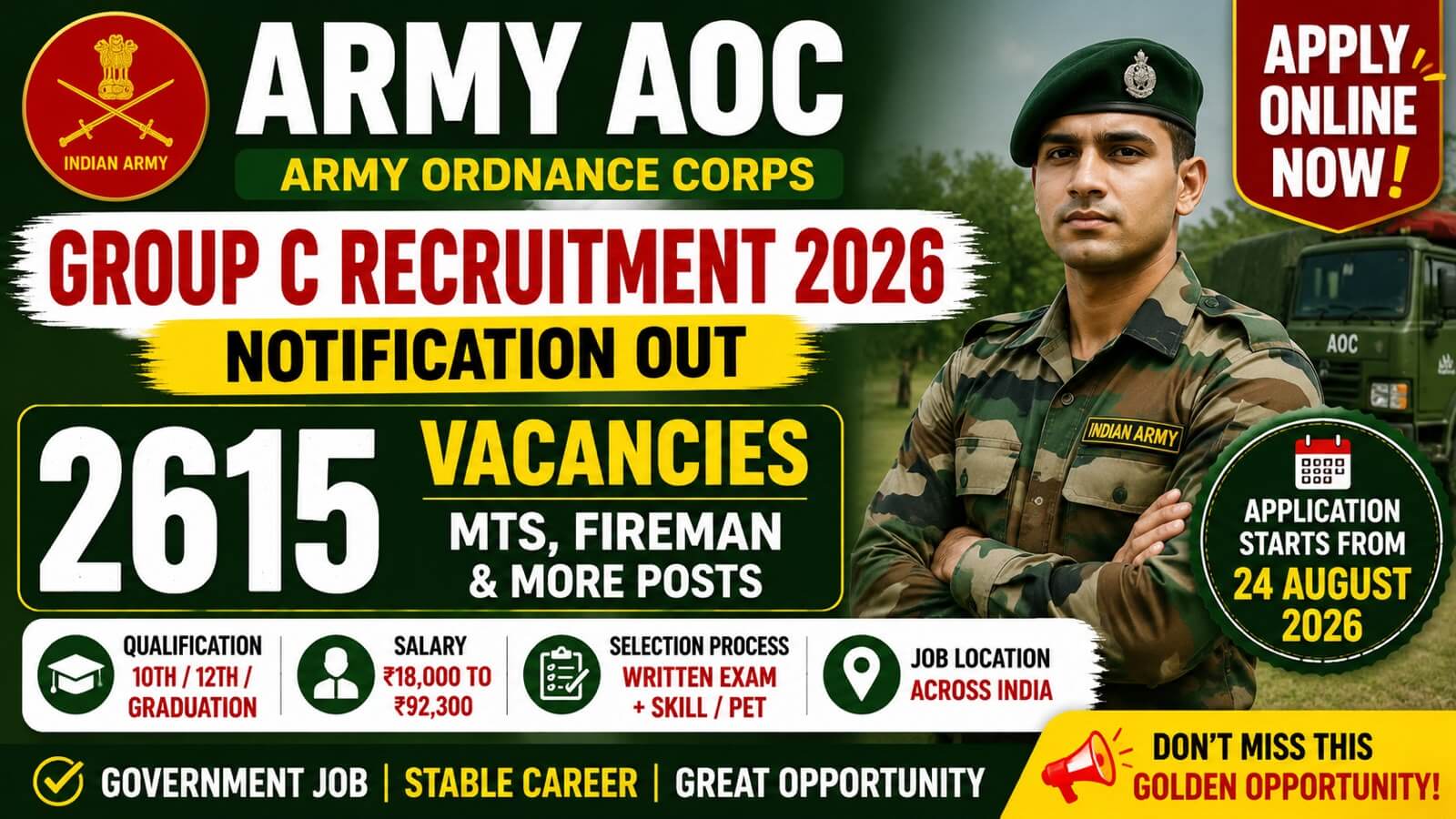 Army AOC Group C Recruitment 2026 Notification — 2615 Posts, MTS, Fireman & Other Posts 1 Army AOC Group C Recruitment 2026 Notification — 2615 Posts, MTS, Fireman & Other Posts