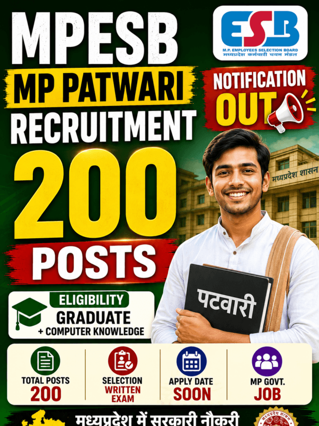 MP Patwari Recruitment 2026 200 Patwari Posts, MPESB Notification Out