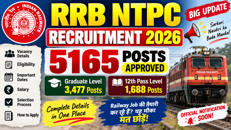 Railway RRB NTPC Recruitment 2026: Notification for 5165 Posts Approved, Check Details
